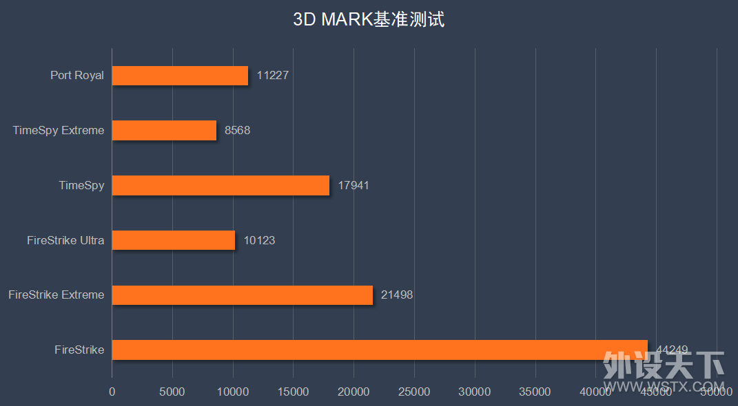 ԿȦ˽㣿ӣͫRTX4070ˮsoloԴ