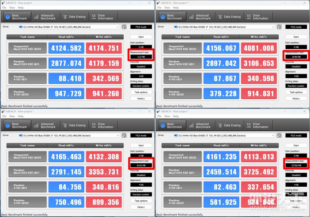 ̡׿PCIe 4.0̬ WD Blue SN580 NVMe SSDֵӵ