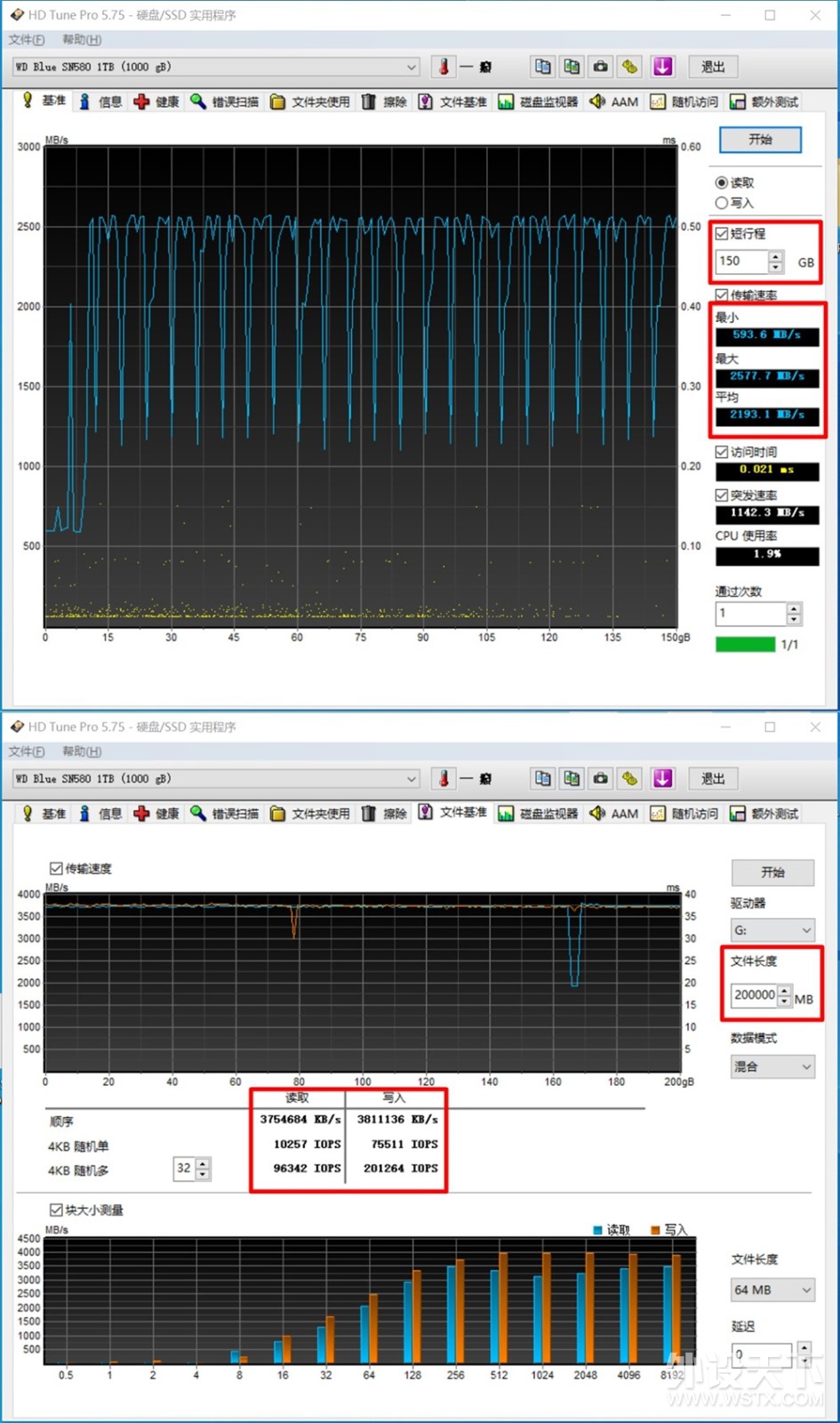 ̡׿PCIe 4.0̬ WD Blue SN580 NVMe SSDֵӵ