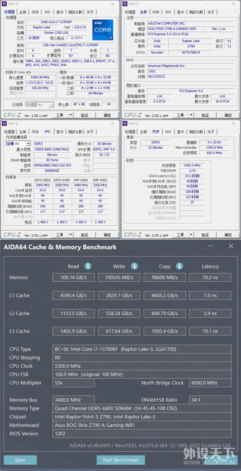 羺ʵ ˶ROG STRIX Z790-A GAMING WIFIѩ 