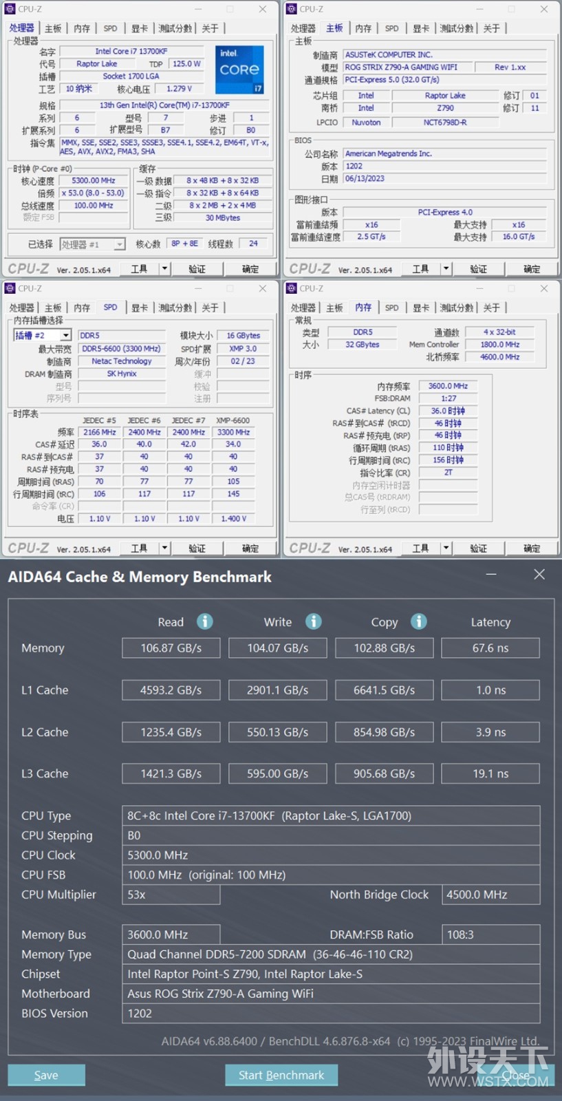 羺ʵ ˶ROG STRIX Z790-A GAMING WIFIѩ 