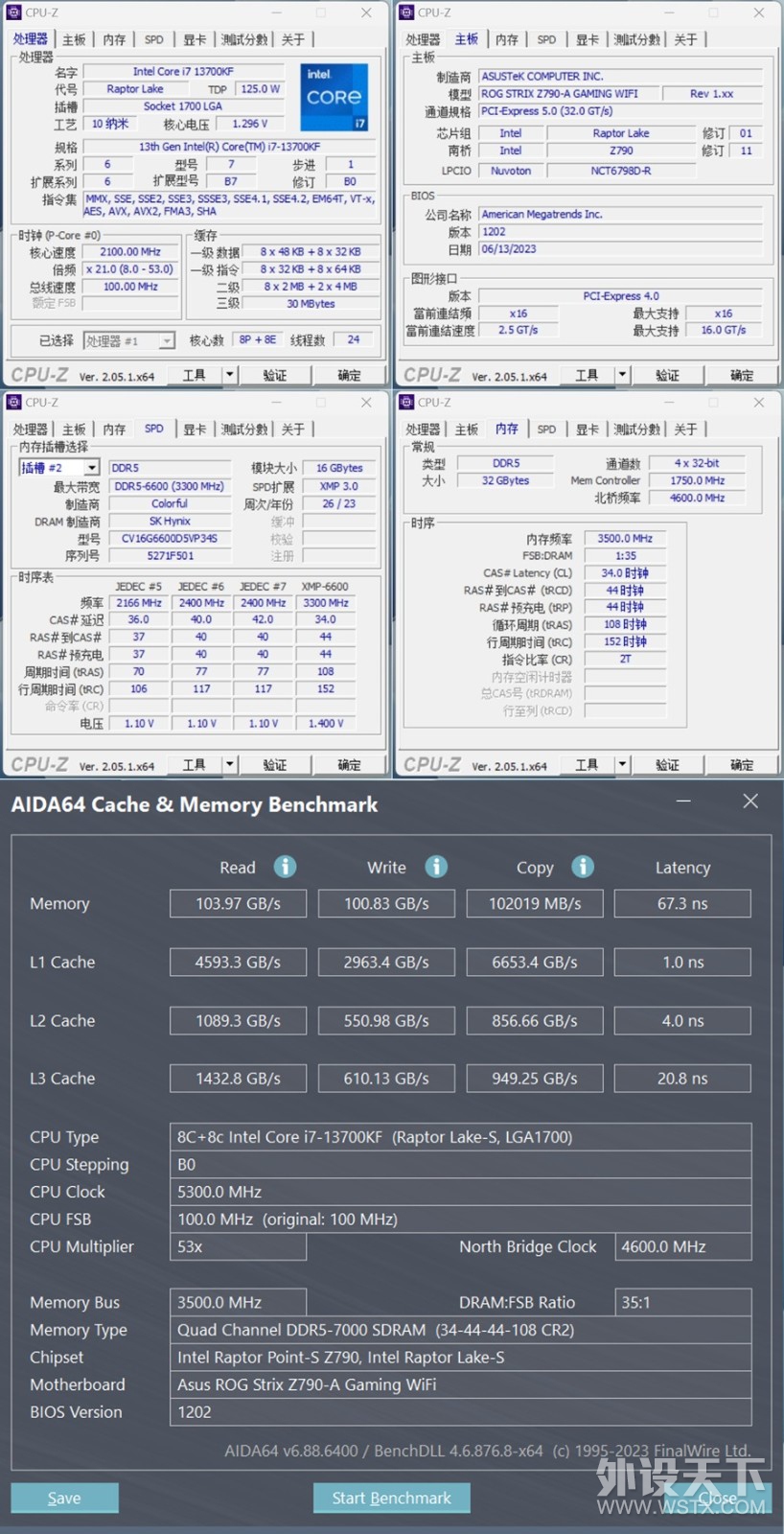 羺ʵ ˶ROG STRIX Z790-A GAMING WIFIѩ 