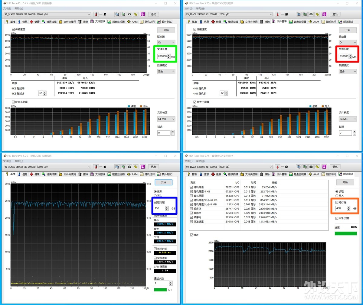 RGBӳ WD_BLACK SN850X PCIe4x4콢̬ ˫ʮһֵ