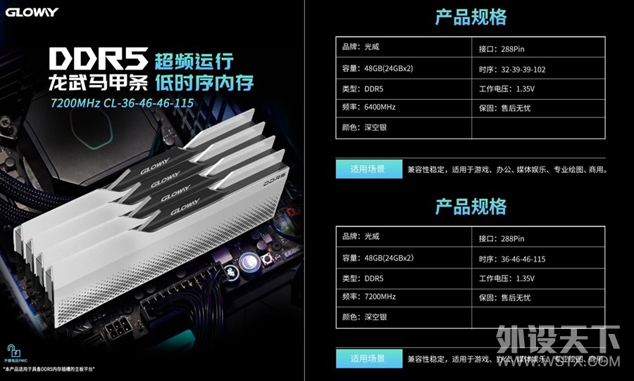 DDR5ڴզʣ618⼸Ƶʴõ