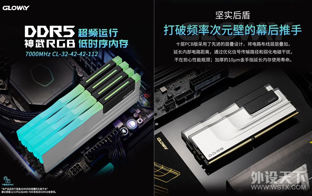 DDR5ڴզʣ618⼸Ƶʴõ