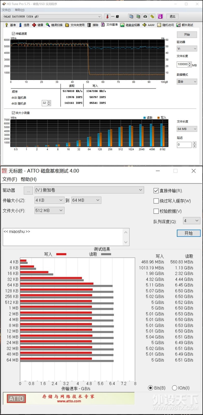 Ԫʵ֮ѡ Ӱǲ7000Plus PCIe4.0 M.2̬ ʵ