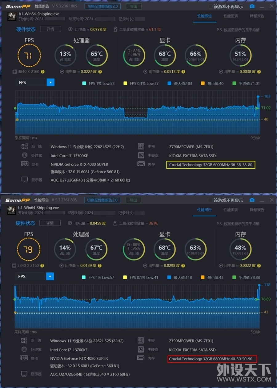 6800MHz ӢDDR5 6000 ProƵڴʵ