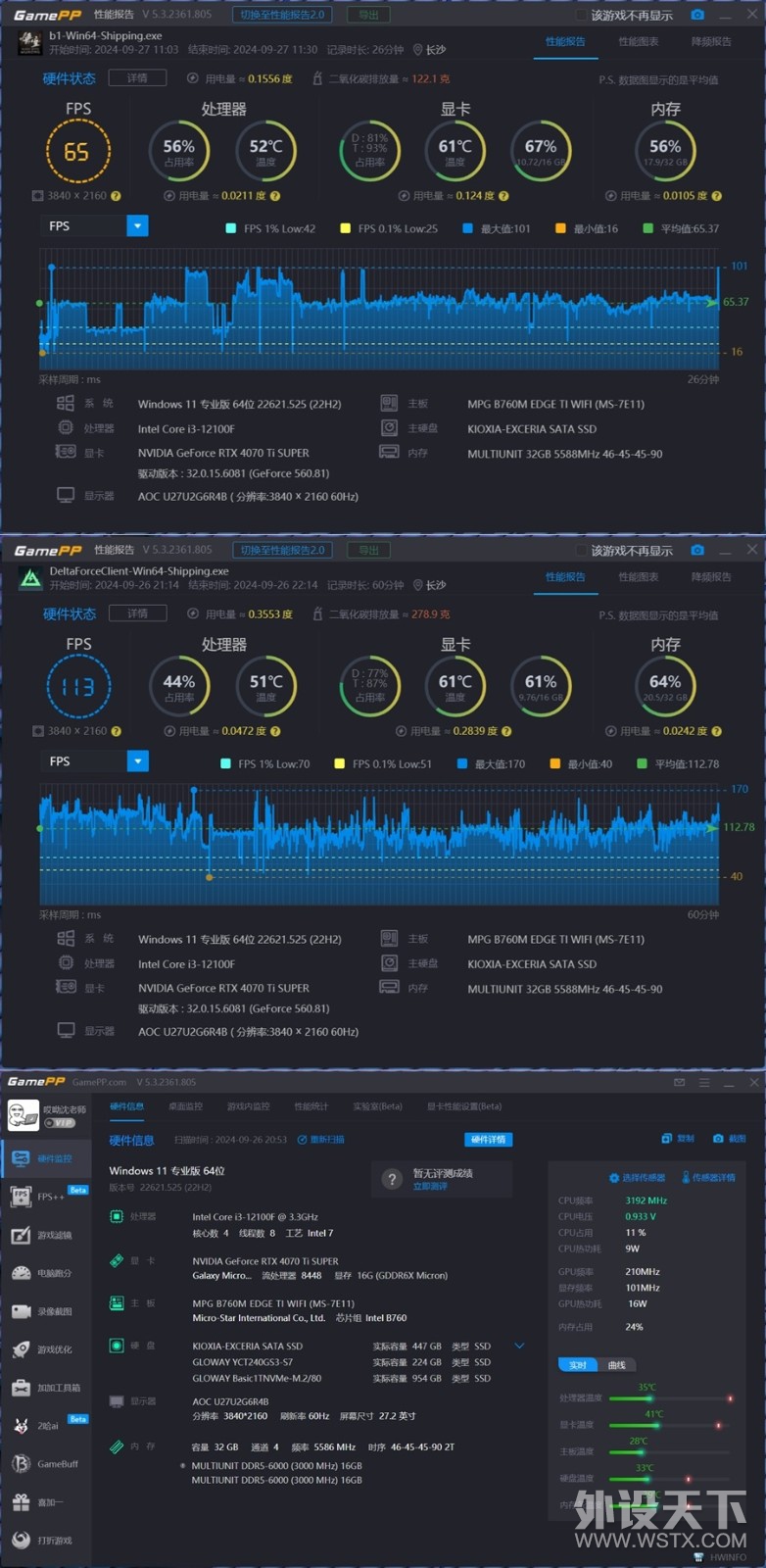 ҵС ӰRTX4070Ti SUPERʦ