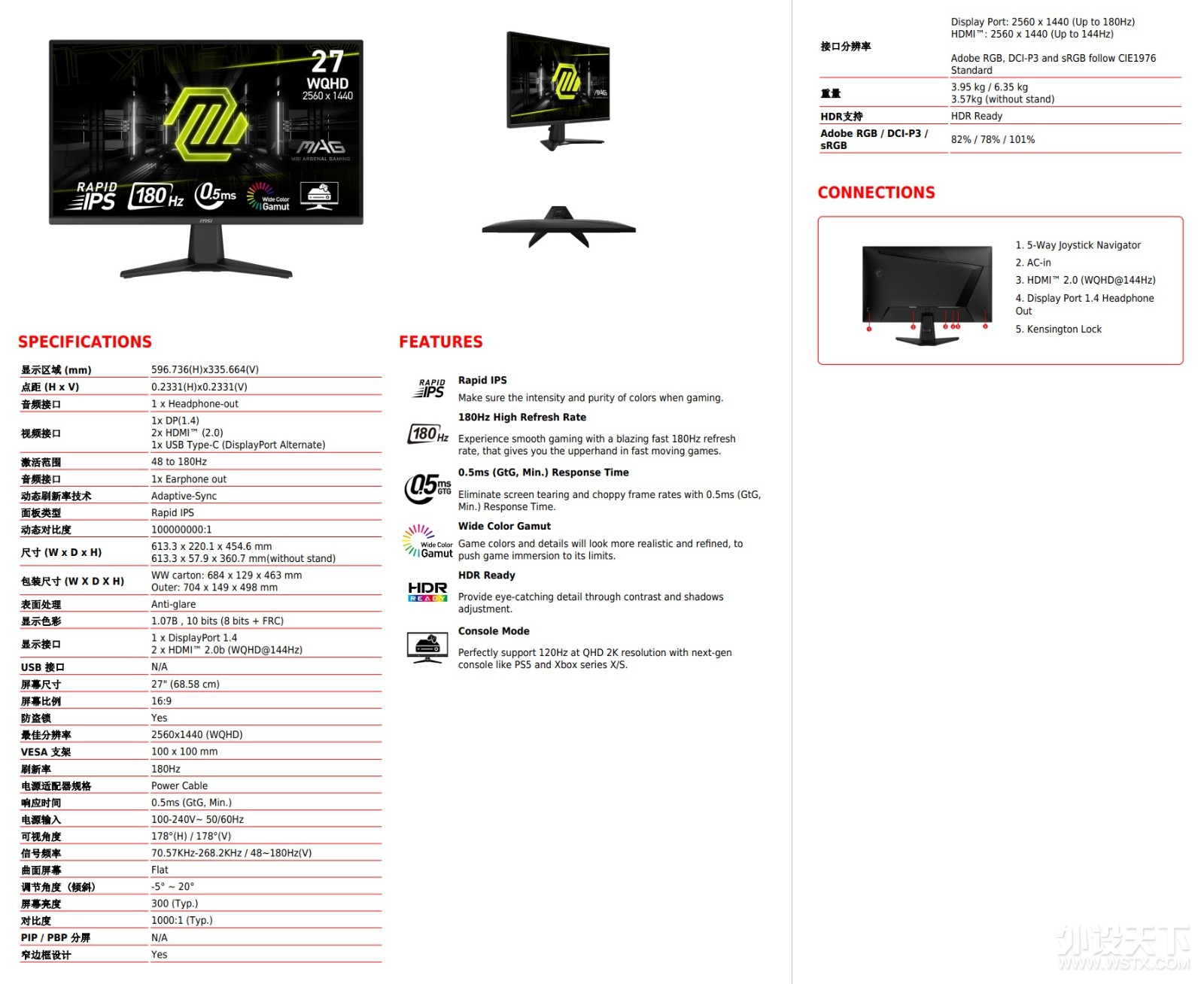 ޲۵ ΢MPG Z890 EDGE TI WIFI ֵӵ