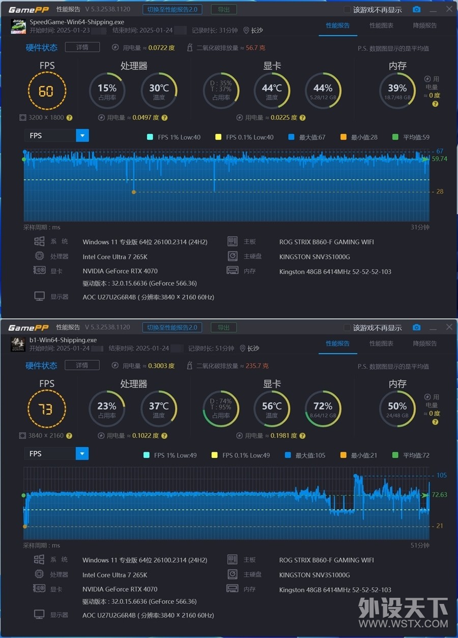 Ϸʲô50ϵ ӰGeForce RTX4070ʦB OCĿǰ