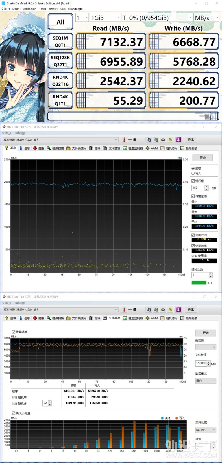 PCIe4.0̬һѡ ٴKP270ﻺ ʵ