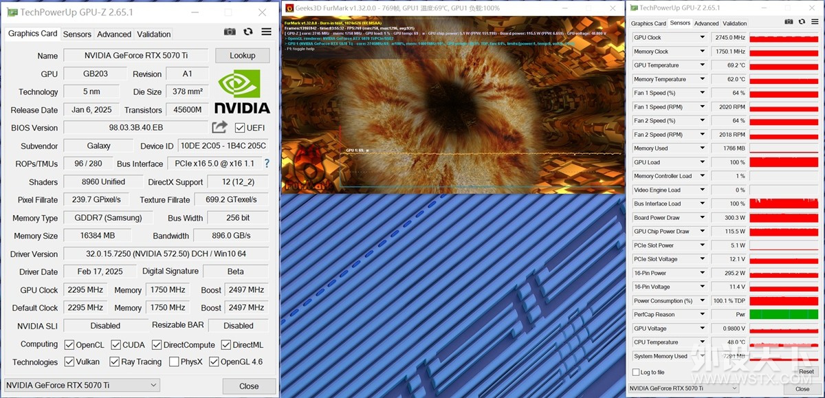г ӰʥRTX 5070Ti ʵ