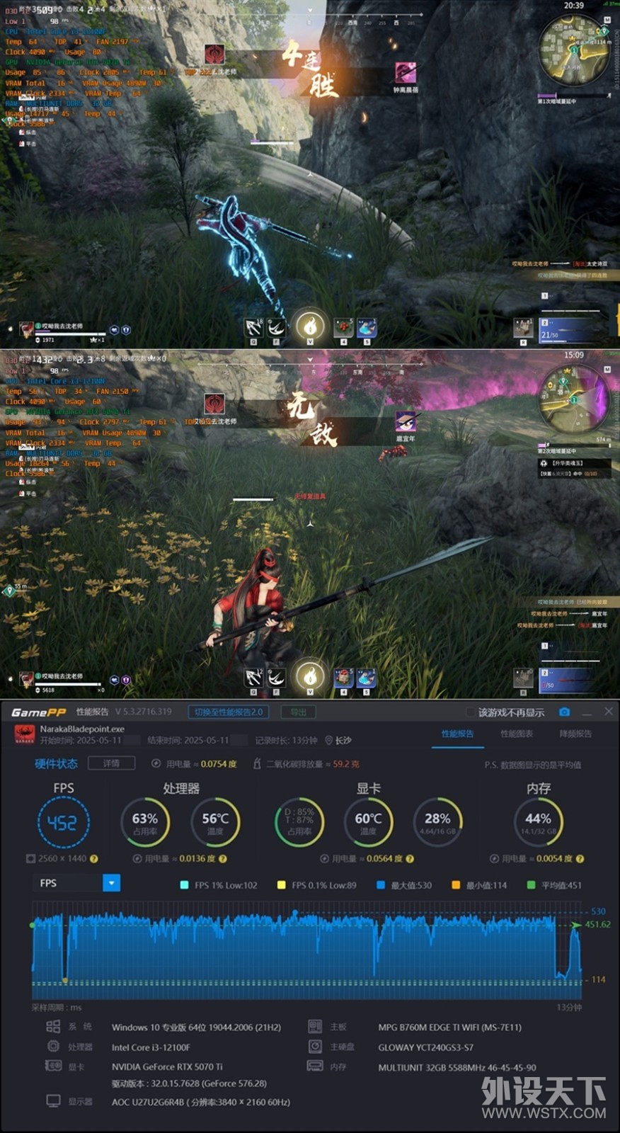 г ӰʥRTX 5070Ti ʵ