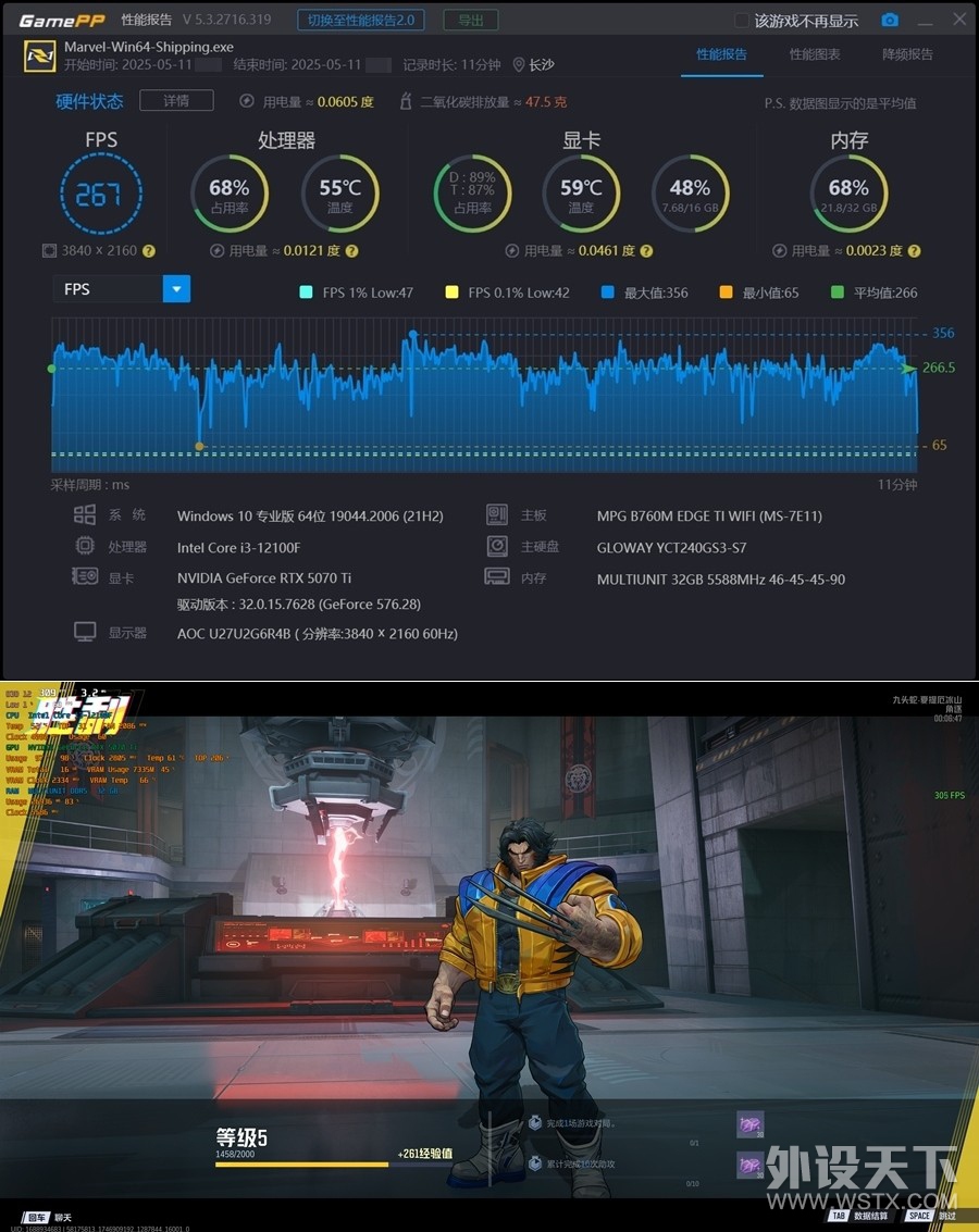 г ӰʥRTX 5070Ti ʵ