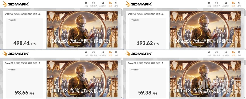 ޹⿨ ӰRTX5080ʦڽOC ʵ
