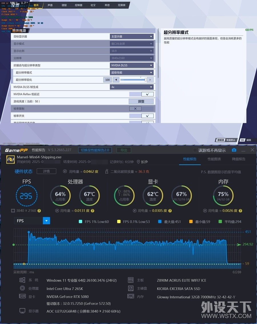 ޹⿨ ӰRTX5080ʦڽOC ʵ