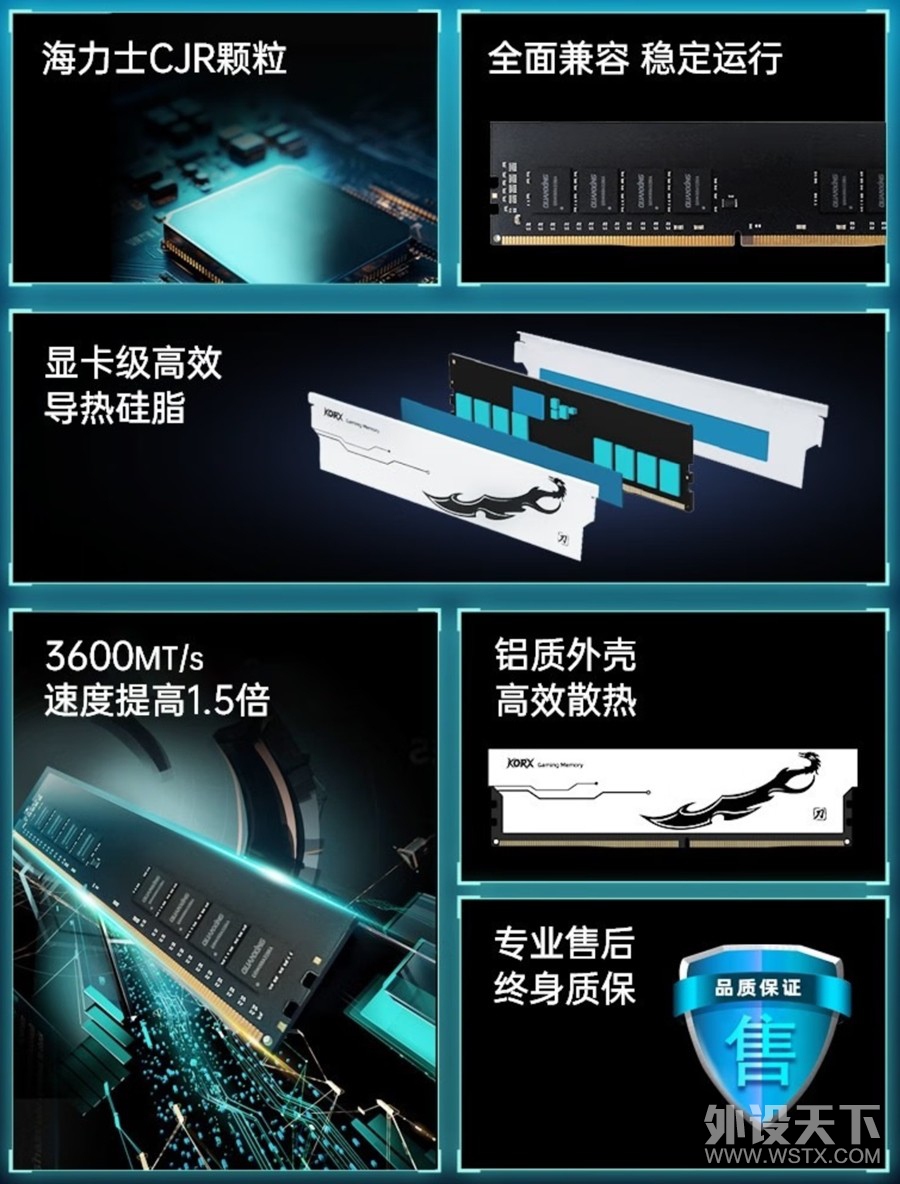 Դ洢Ʒг㡱оKORXƳԼ۱DDR4ڴ
