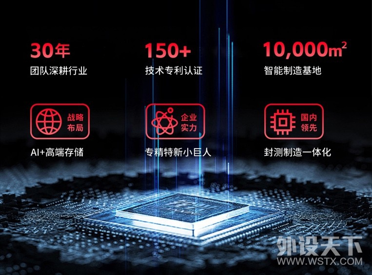 Դ洢Ʒг㡱оKORXƳԼ۱DDR4ڴ