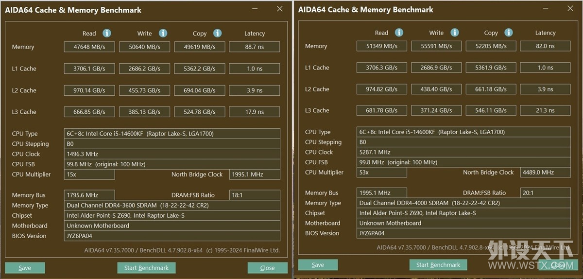 Դ洢Ʒг㡱оKORXƳԼ۱DDR4ڴ
