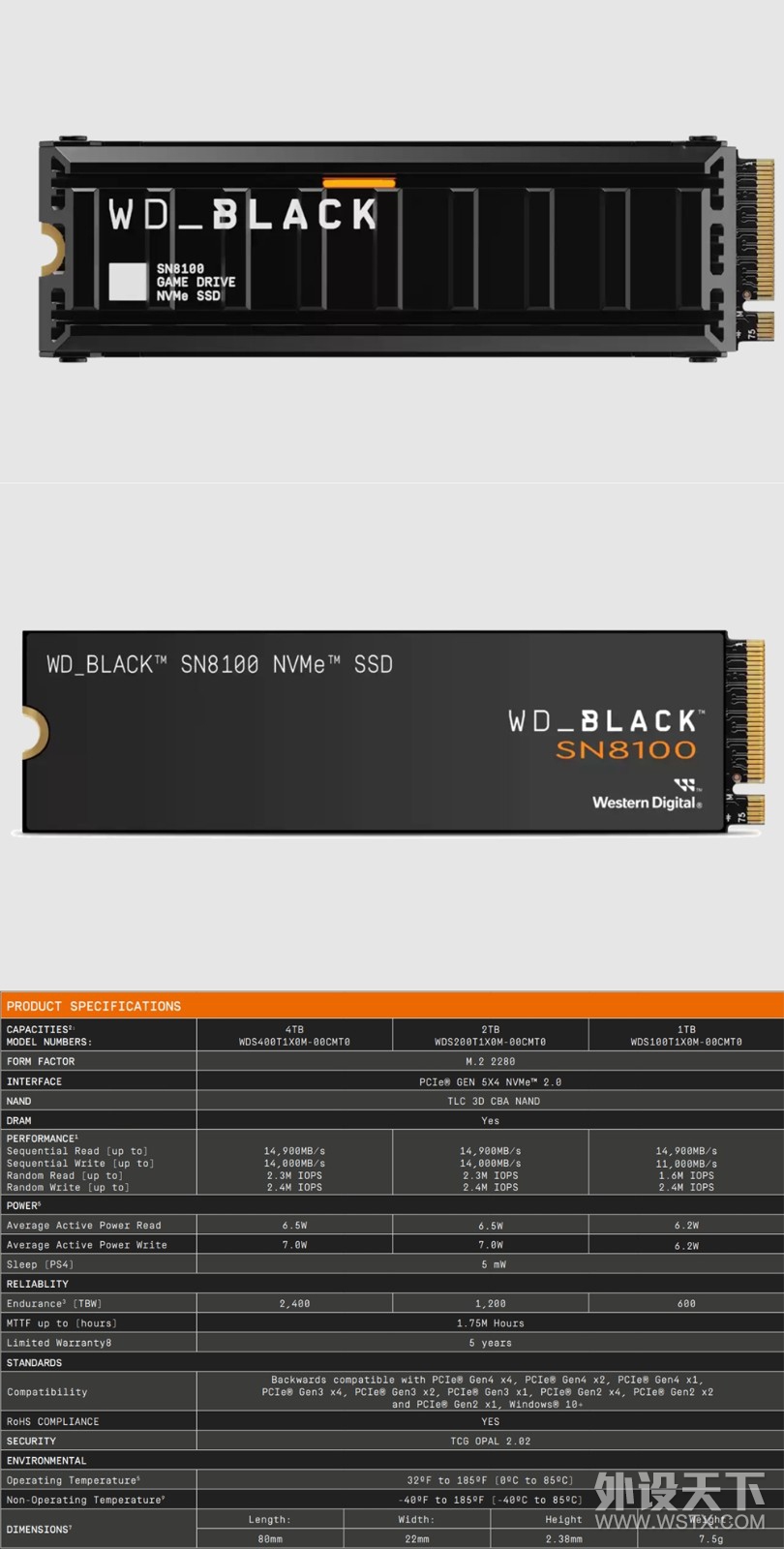 ٿ˪ WD_BLACK SN8100ֲ˹