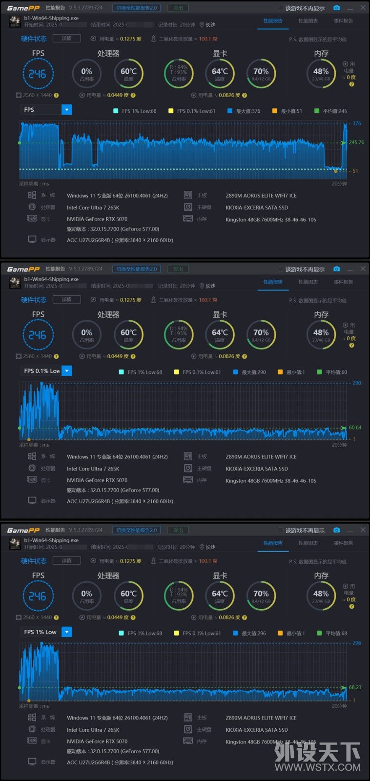 ����Ԫ�Ǿ��� Ӱ��RTX 5070����LUNA OC�����羺�Կ� �������