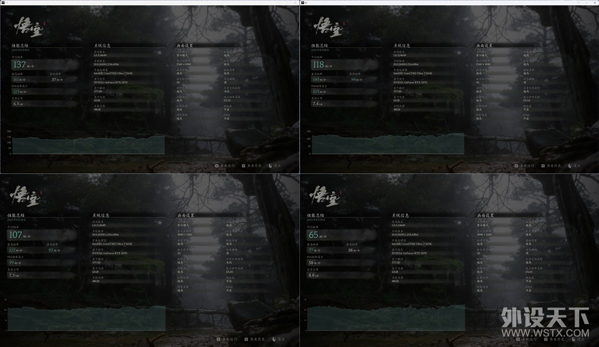 ����Ԫ�Ǿ��� Ӱ��RTX 5070����LUNA OC�����羺�Կ� �������