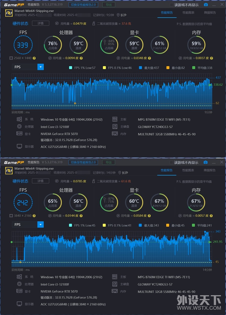 ����Ԫ�Ǿ��� Ӱ��RTX 5070����LUNA OC�����羺�Կ� �������