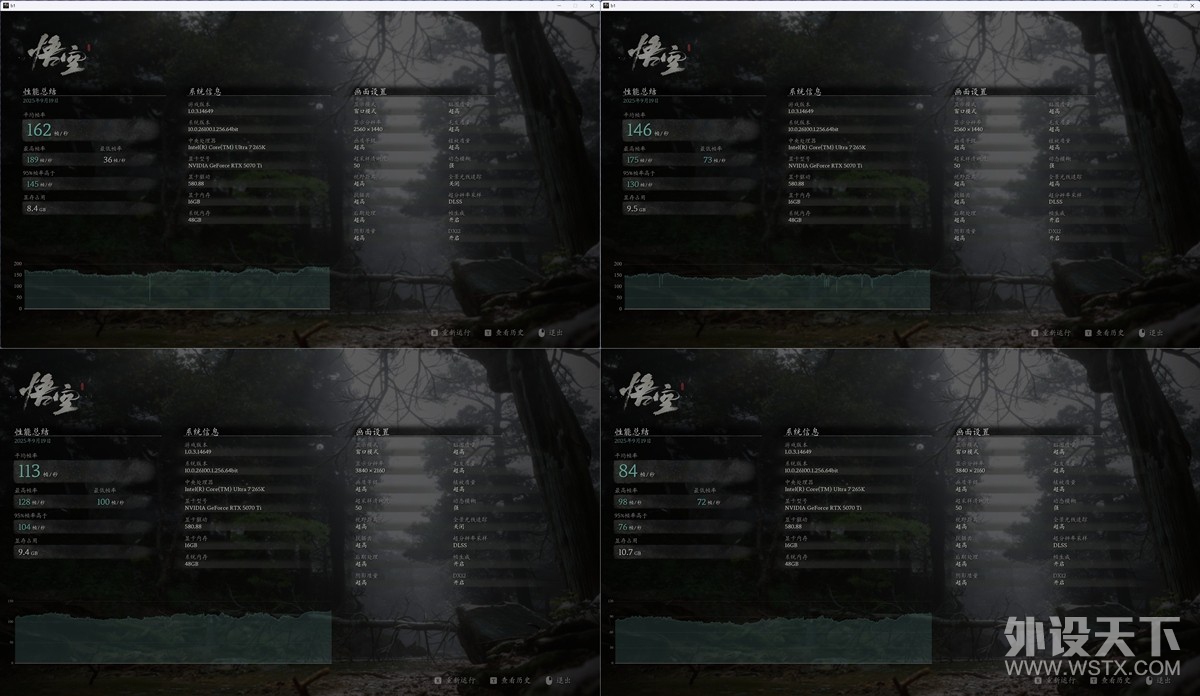 �߽��Կ���ѡ ��̩RTX 5070Ti 16GB����OC ʵ�����