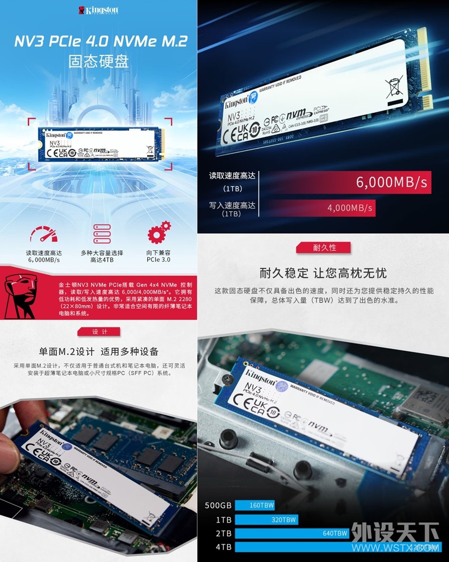 ˫11�����ʿ���⼸��洢��Ʒ