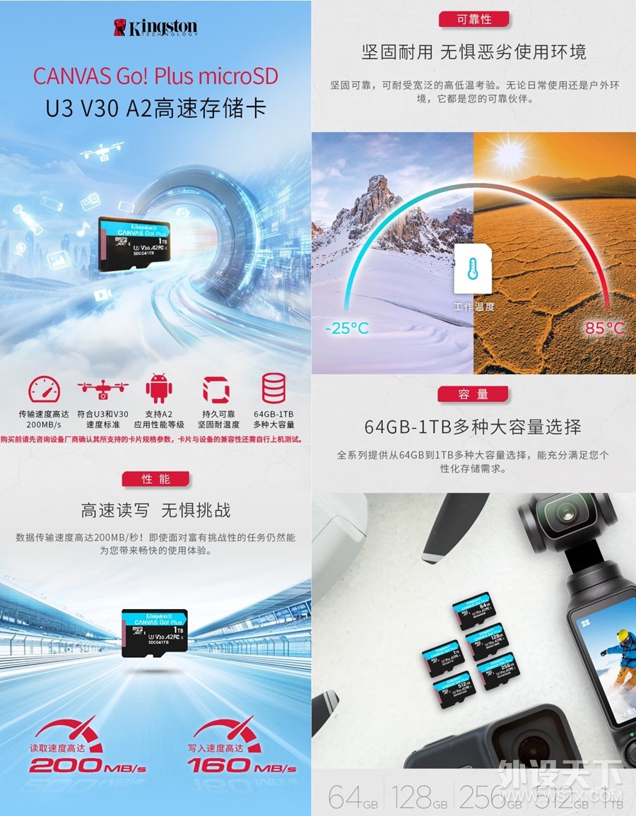 ˫11�����ʿ���⼸��洢��Ʒ