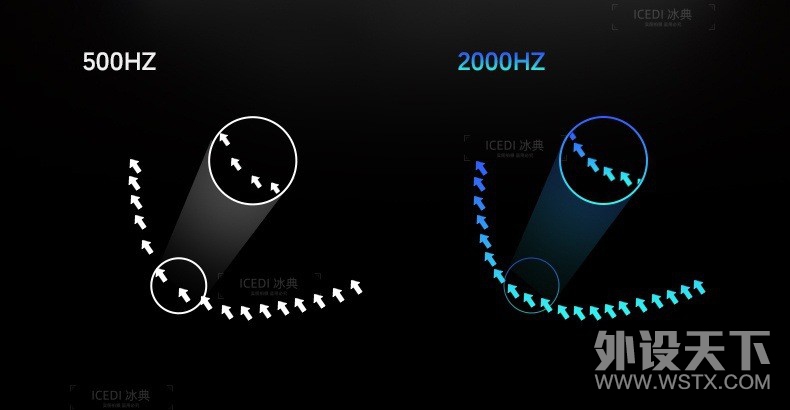 ������˸�С�� GPW4 ĥ�ߵ�����ָл�����