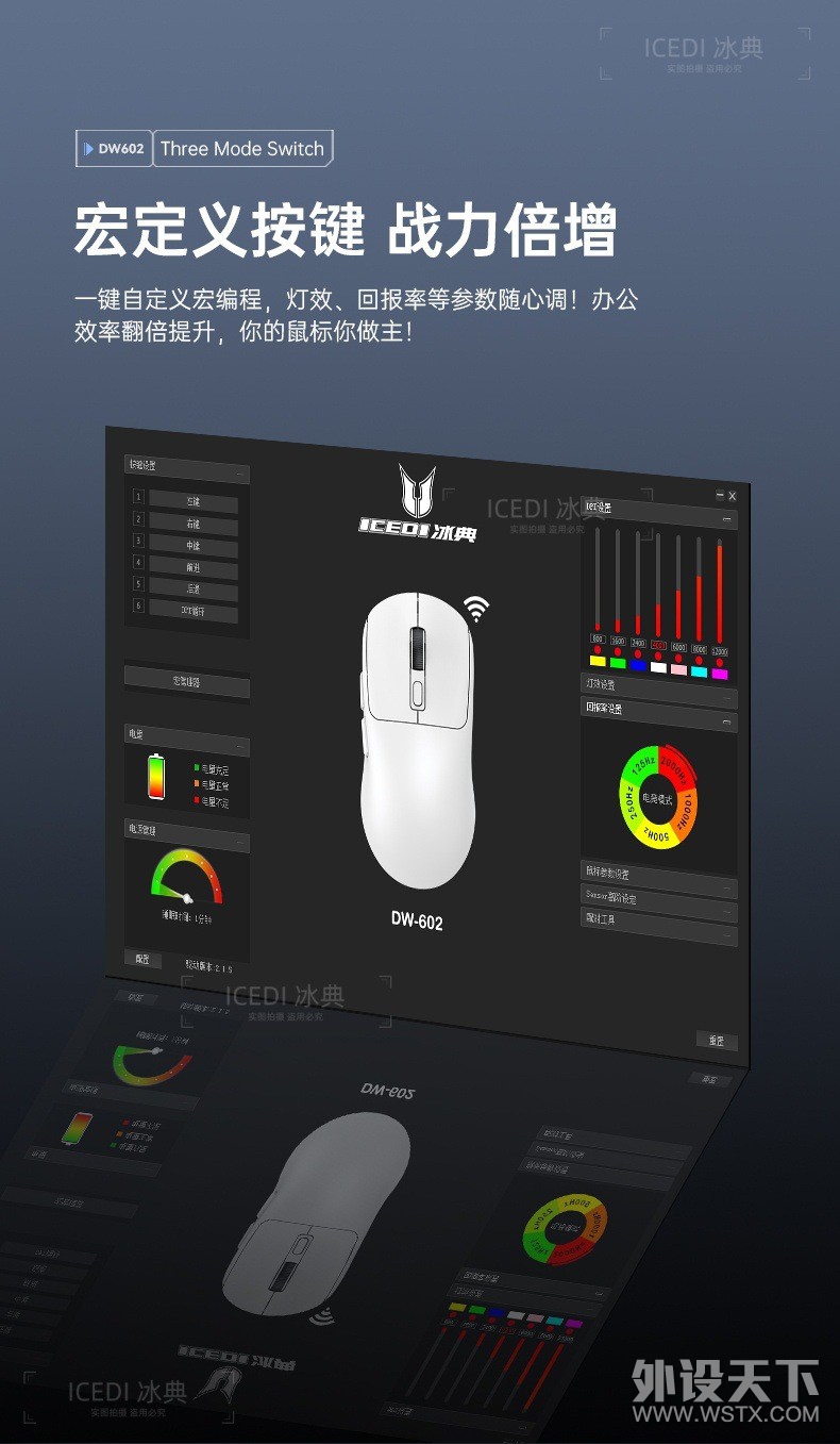 ������˸�С�� GPW4 ĥ�ߵ�����ָл�����