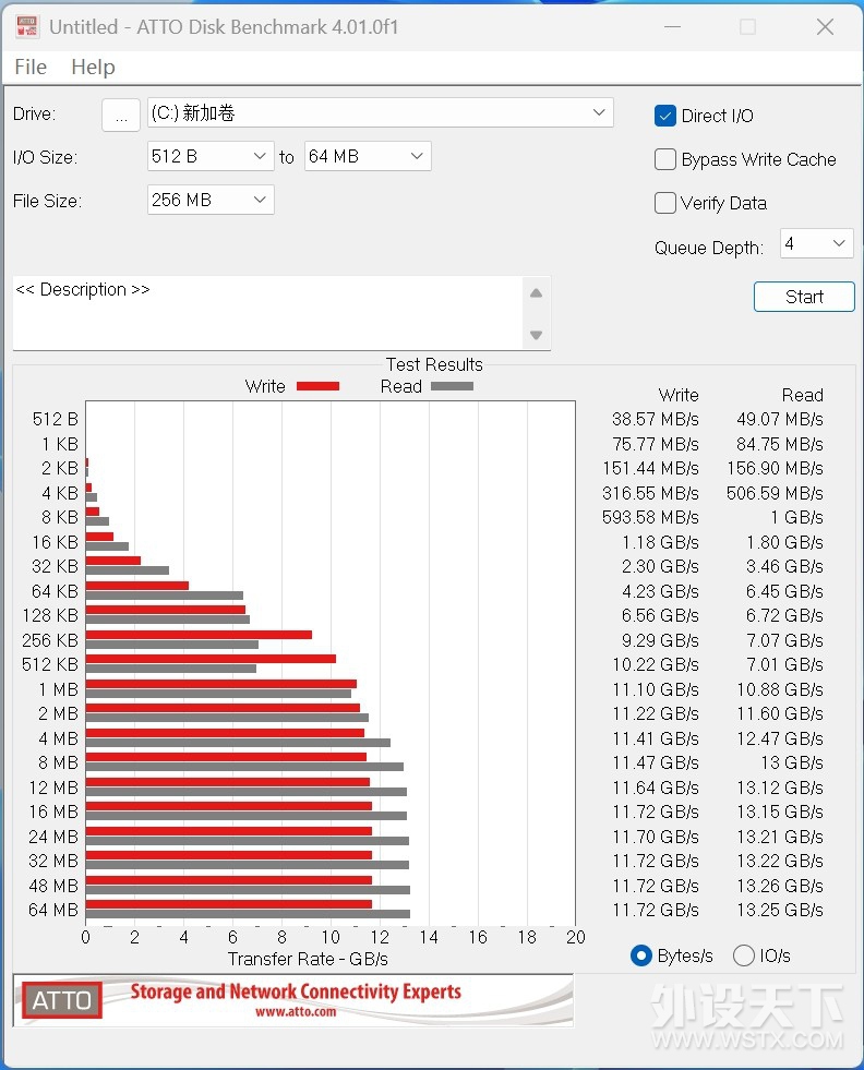 ���������ȫ���콢 ����EXCERIA PRO G2 5.0��̬Ӳ�� ʵ�����