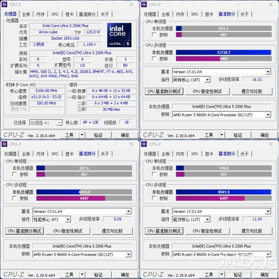 �ж˵羺������Ž� Ӣ�ض����Ultra 5 250K Plus �ײ����