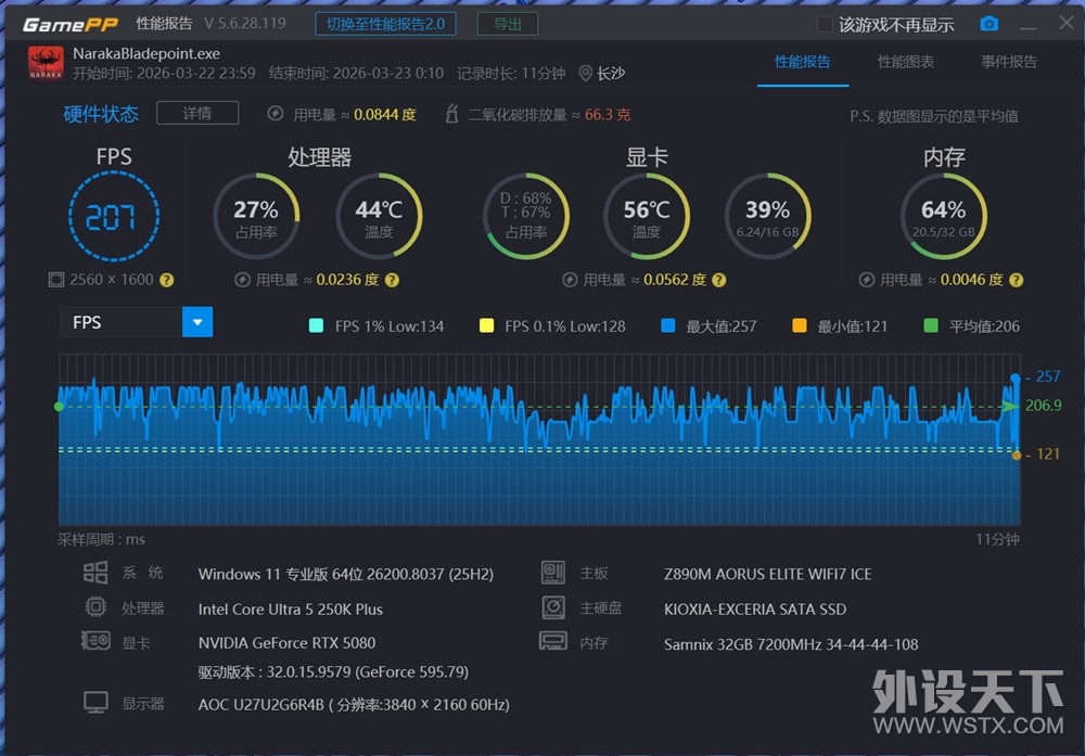 �ж˵羺������Ž� Ӣ�ض����Ultra 5 250K Plus �ײ����