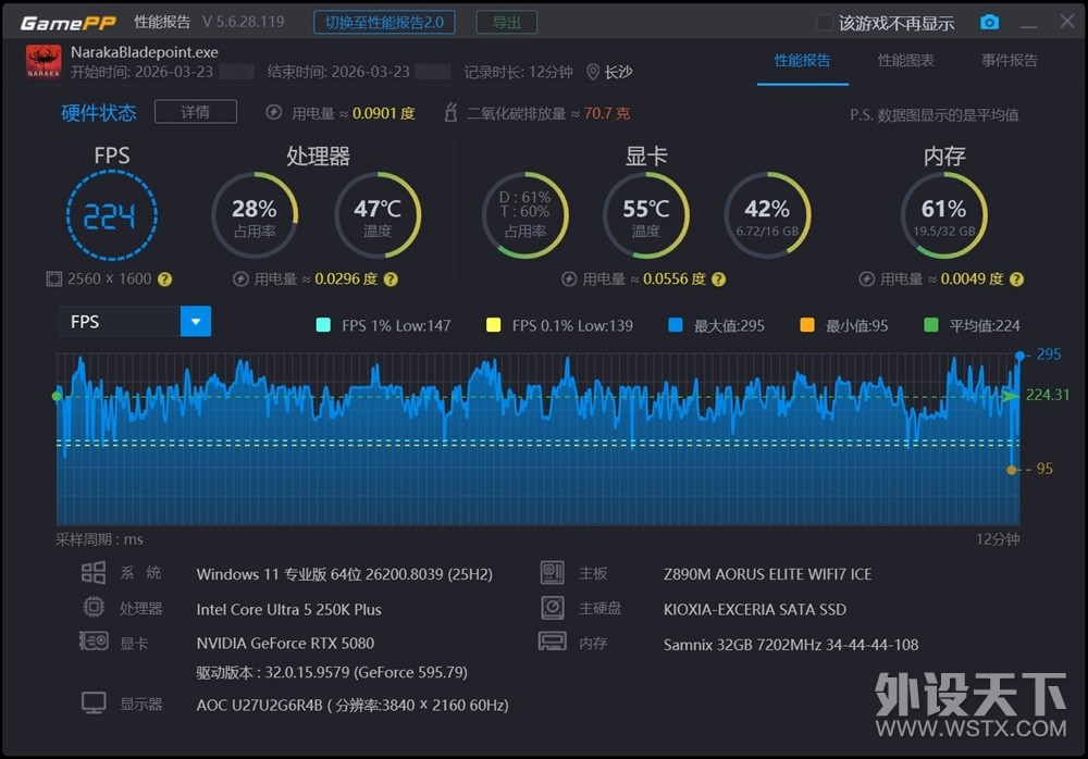 �ж˵羺������Ž� Ӣ�ض����Ultra 5 250K Plus �ײ����