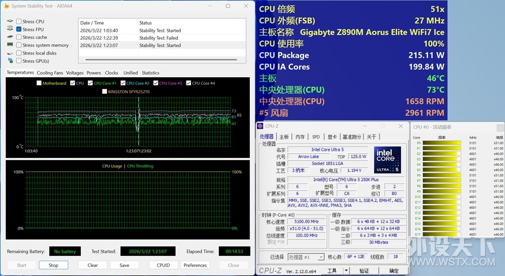�ж˵羺������Ž� Ӣ�ض����Ultra 5 250K Plus �ײ����