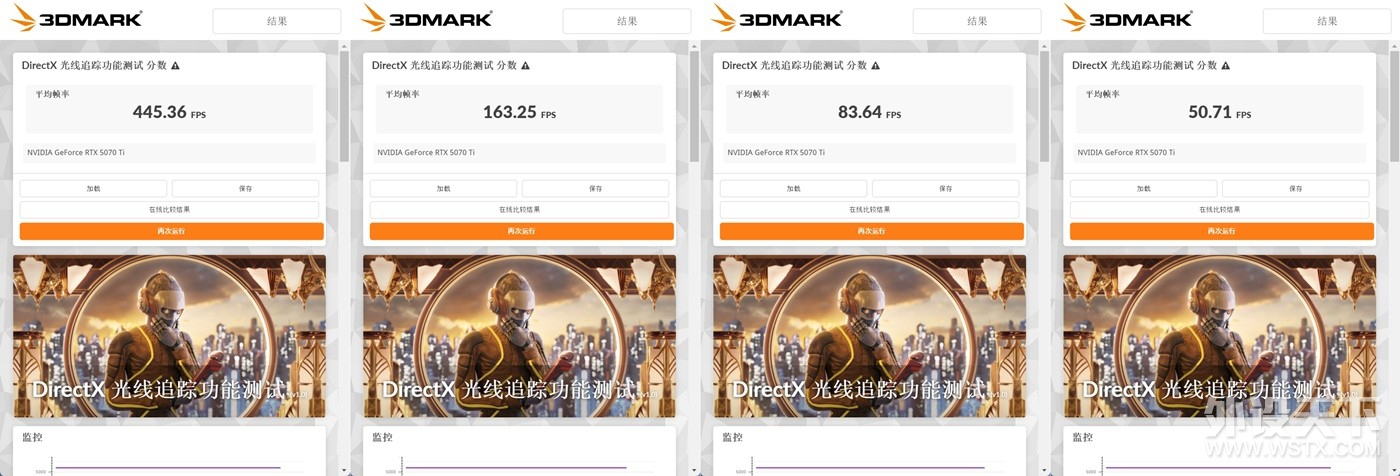 С���������ѡ ��̩RTX 5070 Ti 16GB SOLID CORE OC WHITEʵ��