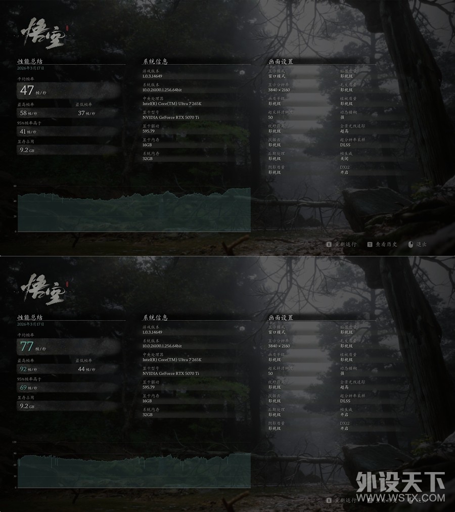 С���������ѡ ��̩RTX 5070 Ti 16GB SOLID CORE OC WHITEʵ��