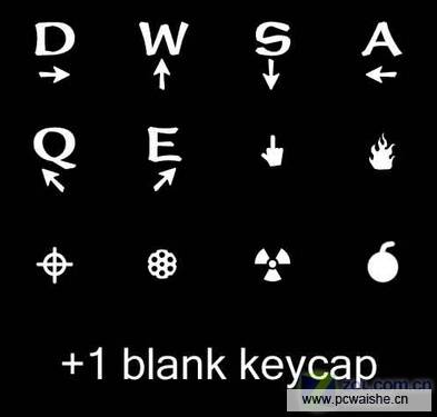 Standard Keycap Set