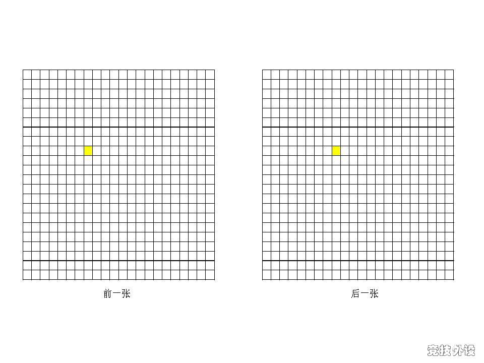 ��������DPI��ɨ��Ƶ�ʣ����ش������� �Լ� USB�����ʵ�һЩ֪ʶ