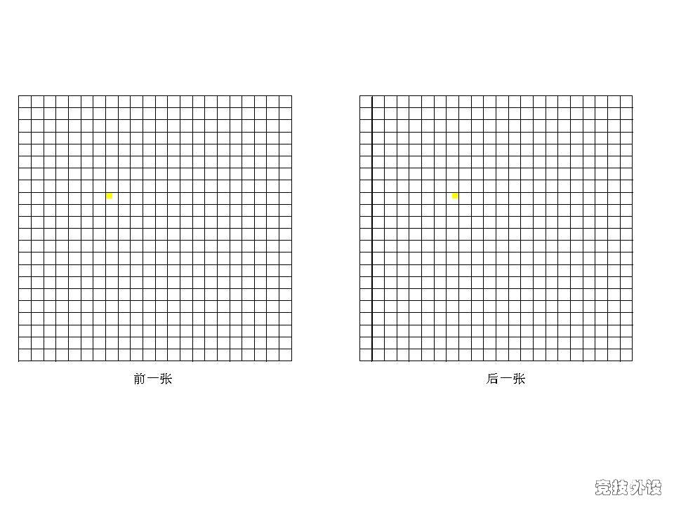 ��������DPI��ɨ��Ƶ�ʣ����ش������� �Լ� USB�����ʵ�һЩ֪ʶ