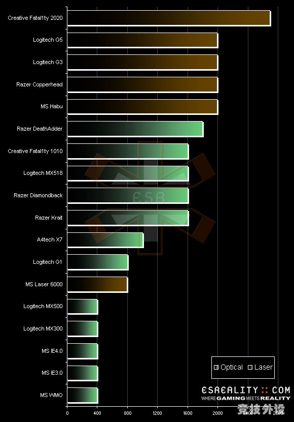 ���ڹ�����վ�Ͽ���������,�е��ܴ��~