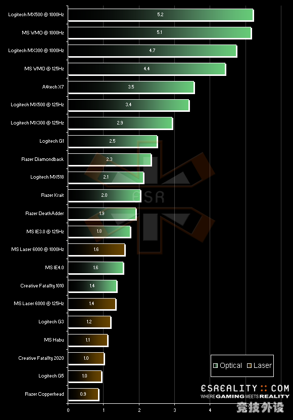 ���ڹ�����վ�Ͽ���������,�е��ܴ��~