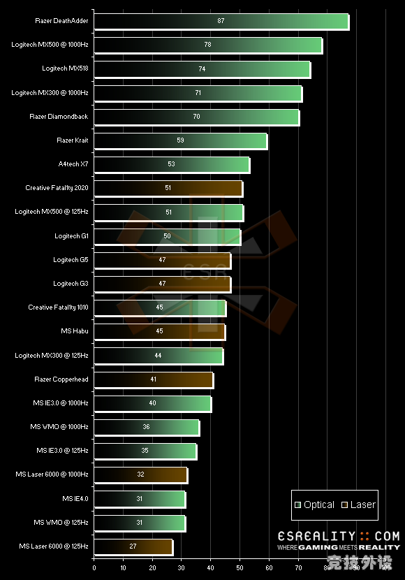 ���ڹ�����վ�Ͽ���������,�е��ܴ��~