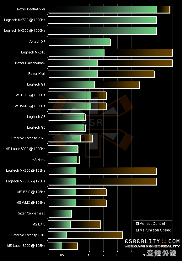 ���ڹ�����վ�Ͽ���������,�е��ܴ��~