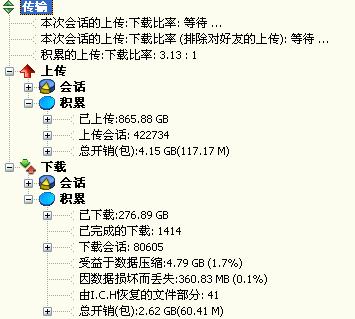 û��.����Ѷ�׵ȼ�.���һ������Ծ.