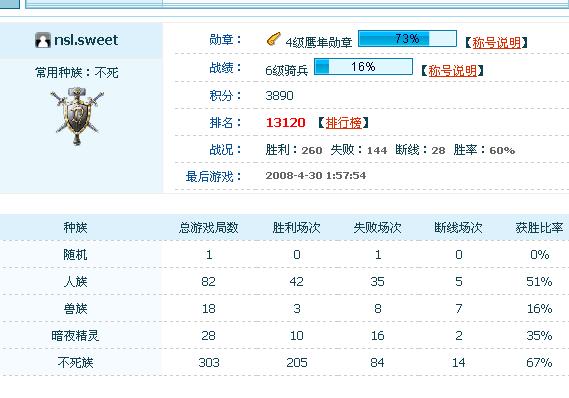 �Ƚ���ĺš�������