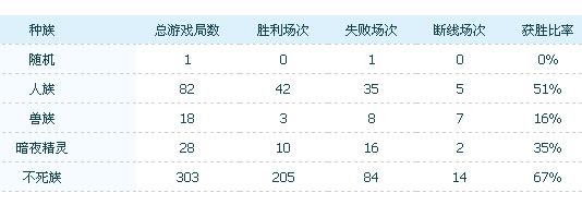 HF�� �������úš�