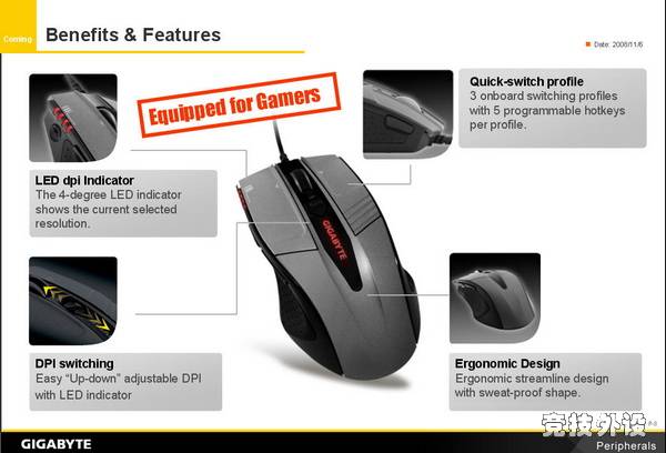 ���η���M8000�Լ�M7700���